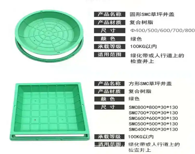 湖滨树脂复合种植井盖展示